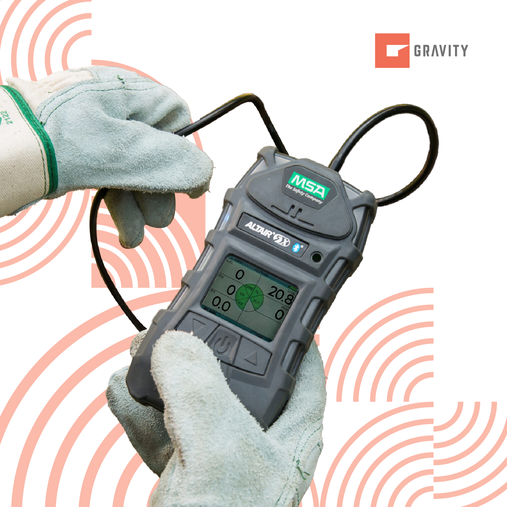 Portable Gas Detectors in UAE Saudi Arabia Kuwait Bahrain