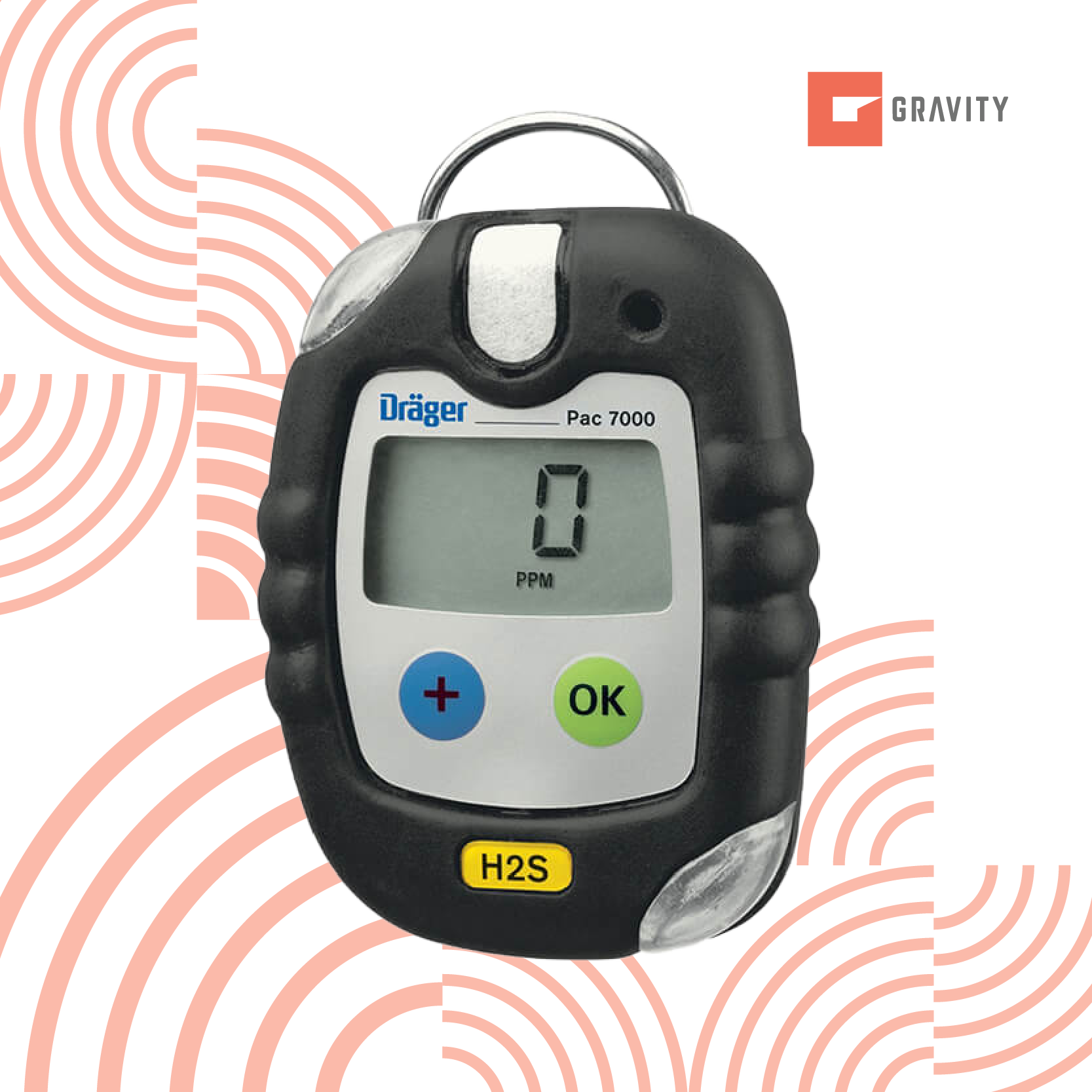 Portable Gas Detectors in UAE Saudi Arabia Kuwait Bahrain